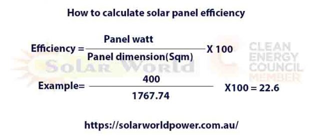 Solar-Panel-Efficency