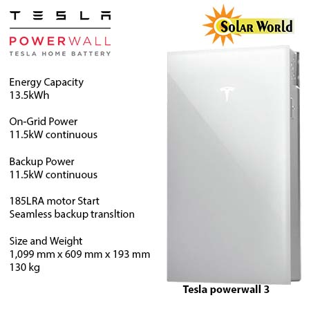 Tesla Logo, Tesla powerwall 3, solarworld logo